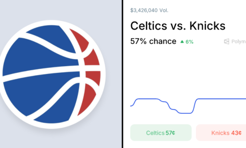Knicks vs. Celtics Odds & Predictions (Apr. 9, 2026)