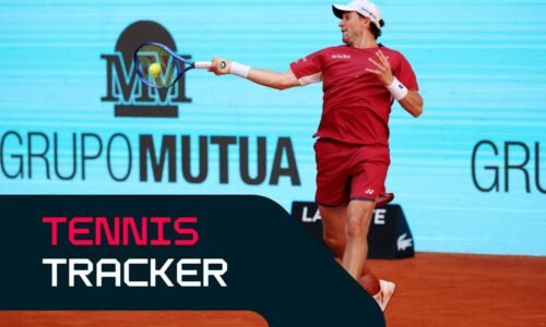 Madrid Open LIVE: Ruud facing Blockx in quarters, Andreeva vs Baptiste to follow