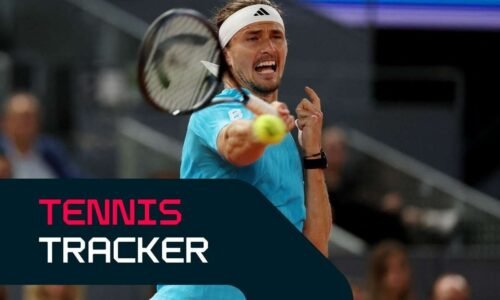 Madrid Open LIVE: Zverev leading Cobolli in quarters, Kostyuk and Potapova eyeing final