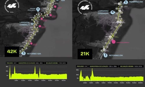 Maratona Internacional do Paraná: horários, percursos e premiação