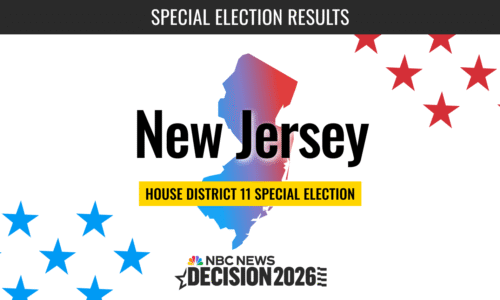 New Jersey House Special Election 2026 Live Results