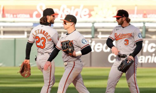 Orioles complete sweep over White Sox
