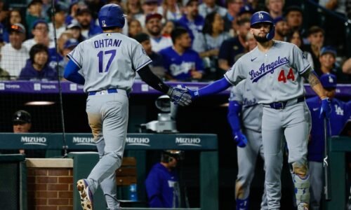 Predicting rest of Dodgers' 2026 season from first-month pace