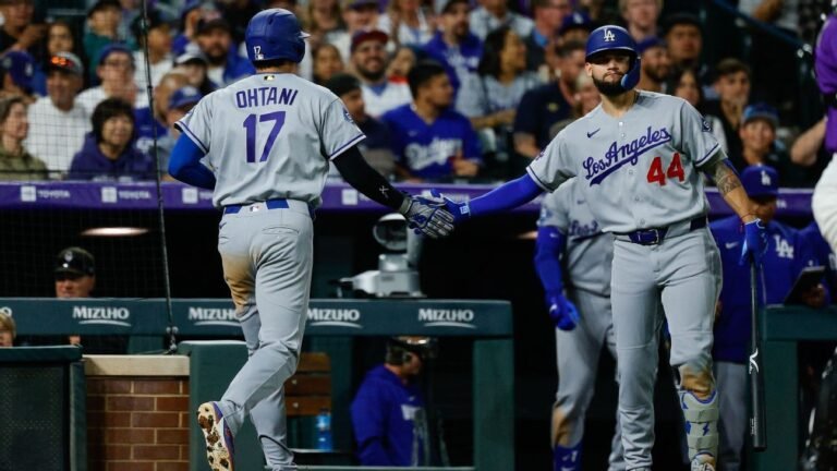 Predicting rest of Dodgers' 2026 season from first-month pace