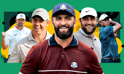 Rahm, McIlroy, Scheffler Top $80M