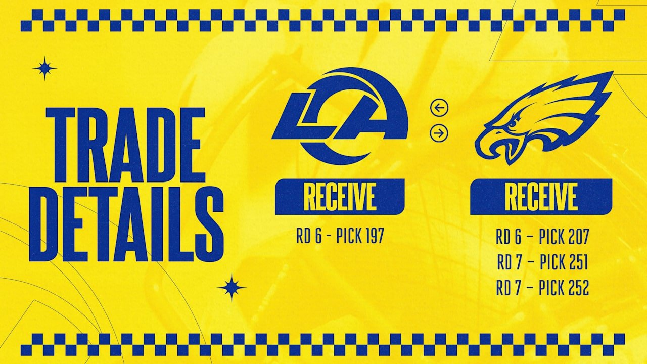 Los Angeles Rams logo