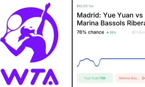 Ribera vs. Yuan Odds & Predictions (Apr. 9, 2026)
