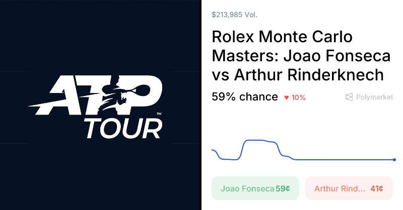 Rinderknech vs. Fonseca Odds & Predictions (Apr. 8, 2026)