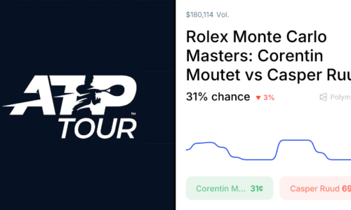 Ruud vs. Moutet Odds & Predictions (Apr. 8, 2026)