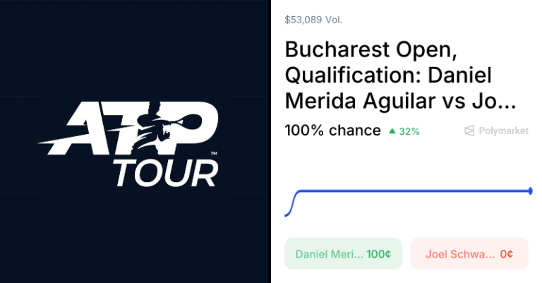 Schwaerzler vs. Aguilar Odds & Predictions (Mar. 31, 2026)