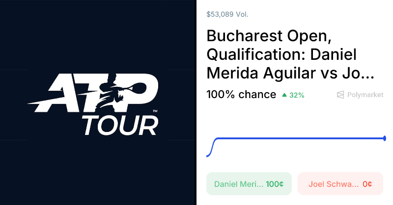 Schwaerzler vs. Aguilar Odds & Predictions (Mar. 31, 2026)