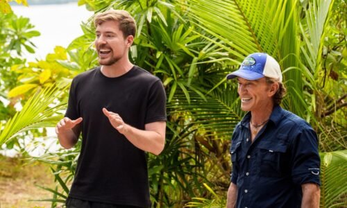 See who was eliminated and what role Mr. Beast played