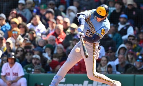 Series Preview: Milwaukee Brewers vs. Washington Nationals