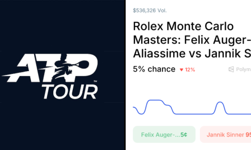 Sinner vs. Auger-Aliassime Odds & Predictions (Apr. 10, 2026)