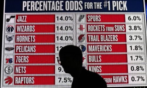 Sources: NBA eyes new anti-tanking proposal for draft lottery