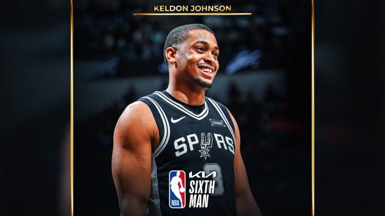 NBA Sixth Man of the Year Award Winners