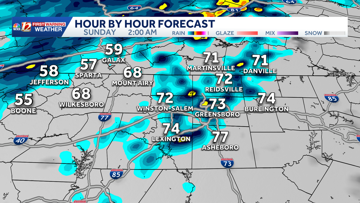 Staying hot on Saturday in North Carolina, cooldown arriving soon
