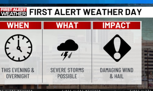 Storm Threat Builds This Afternoon