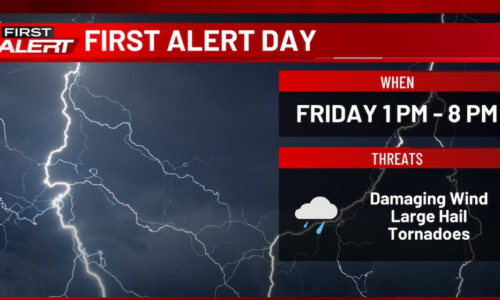 Strong to severe storms this afternoon