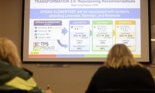 TPS to close elementary schools, make changes to athletics, transportation