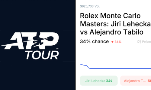 Tabilo vs. Lehecka Odds & Predictions (Apr. 8, 2026)
