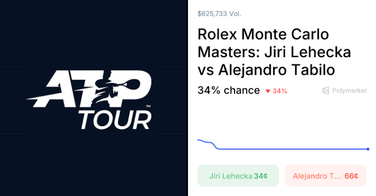 Tabilo vs. Lehecka Odds & Predictions (Apr. 8, 2026)
