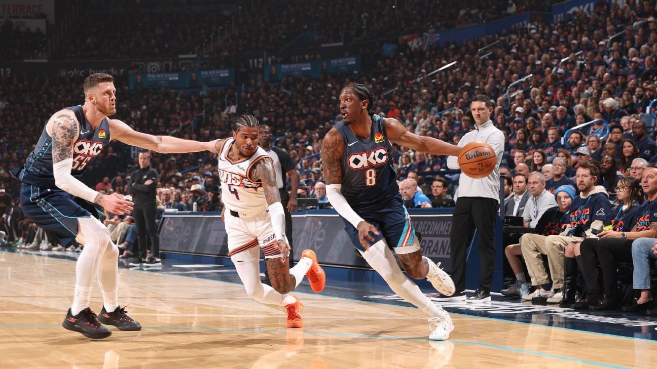 Thunder's Jalen Williams week-to-week with hamstring strain