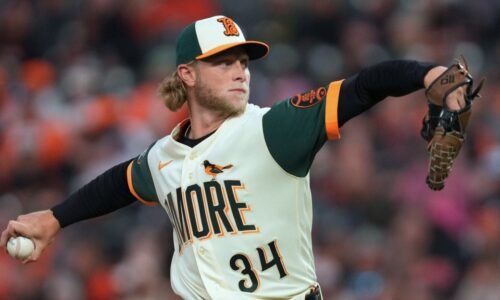 Thursday night Orioles game thread: at Guardians, 6:10pm ET