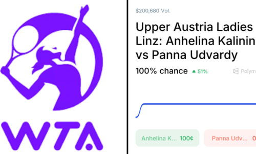 Udvardy vs. Kalinina Odds & Predictions (Apr. 8, 2026)