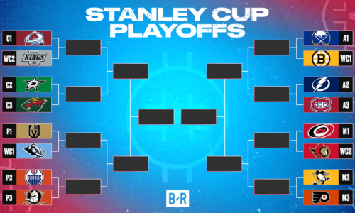 Updated 2026 NHL Stanley Cup Playoffs Bracket, Schedule and Top Highlights from April 24