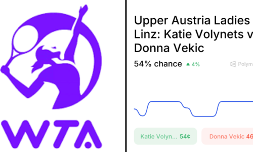 Vekic vs. Volynets Odds & Predictions (Apr. 7, 2026)