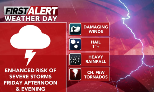 WATCH LIVE: First Alert Weather Day