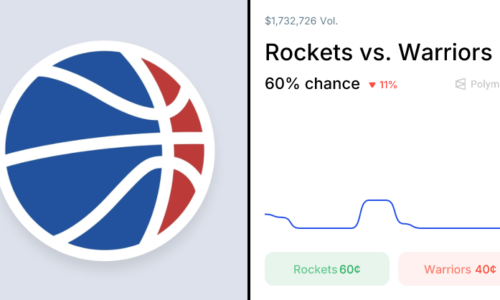 Warriors vs. Rockets Odds & Predictions (Apr. 5, 2026)