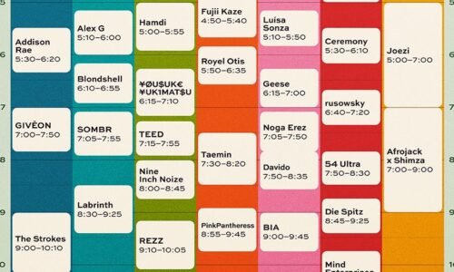 Watch the Coachella night 2 live stream featuring David Byrne, Pink Panthress, and Nine Inch Noize.