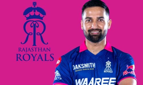 Who is Shubham Dubey? Rajasthan Royals Player used to Sleep at Dormitories, Fought through Financial Struggle