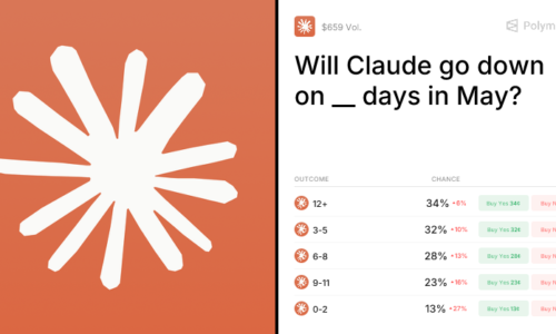 Will Claude go down on __ days in May? Trading Odds & Predictions