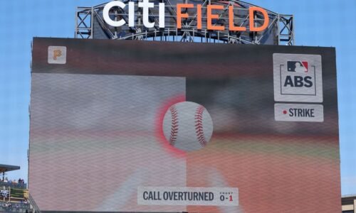 With walks at 75-year high, players point to ABS changes