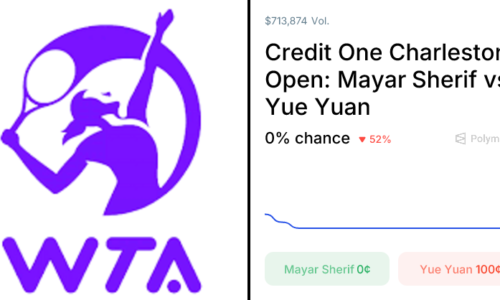 Yuan vs. Sherif Odds & Predictions (Mar. 31, 2026)