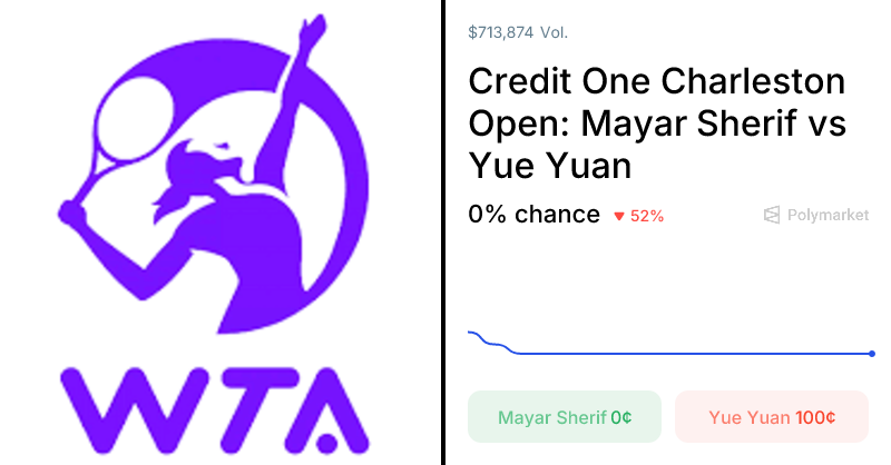 Yuan vs. Sherif Odds & Predictions (Mar. 31, 2026)