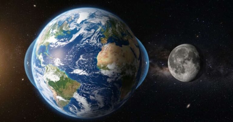 a partir desta data, os dias na Terra durarão 25 horas