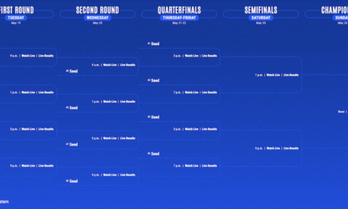 2026 ACC baseball tournament: Bracket, schedule, game times