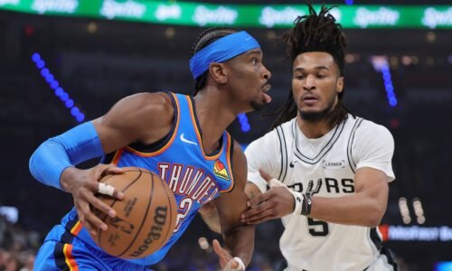 4 takeaways: Thunder draw even with Spurs on prime SGA effort