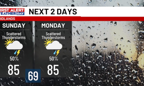 Additional showers, storms expected through the end of the holiday weekend
