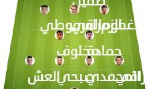 Al Masry vs Al Ahly SC match lineup