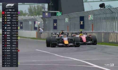 Antonelli vence no Canadá após Russell quebrar; Bortoleto é 13º