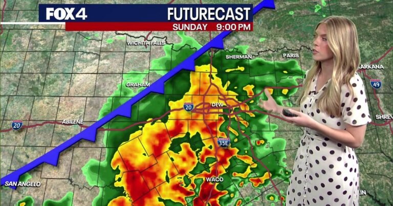 Dallas weather: Large hail, dangerous winds, and flash flooding possible
