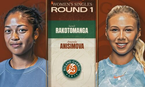 Rakotomanga vs Anisimova