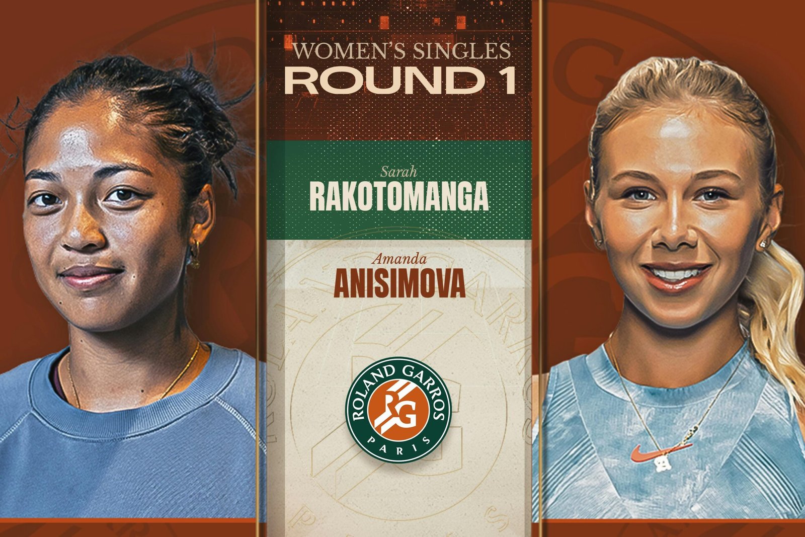 Rakotomanga vs Anisimova