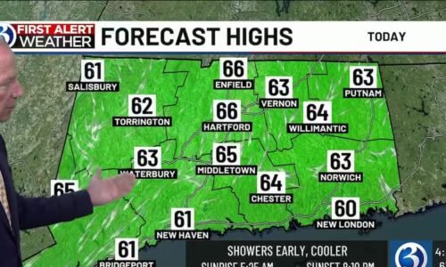 Entering a period of cooler weather with shower chances