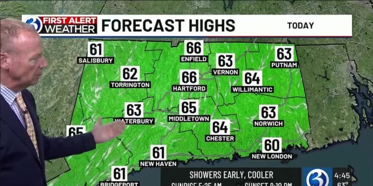 Entering a period of cooler weather with shower chances